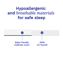 Sonno baby mattress with hypoallergenic, breathable materials for safe and comfortable sleep in cribs and cots.