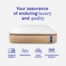 Sonno Luxe Hybrid mattress offering targeted support, adaptability, zonal comfort, and comprehensive support.