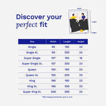 Size Guide for Sonno Original Mattress - Queen, King, Super King, and Single Mattress Malaysia