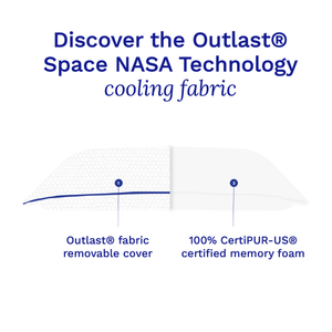 Sonno pillow with Outlast fabric and NASA space technology for cooling comfort and memory foam core.