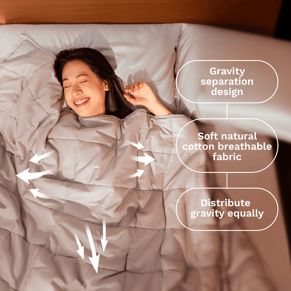 Woman wrapped in Sonno weighted blanket with breathable cotton fabric and gravity separation design for optimal comfort.